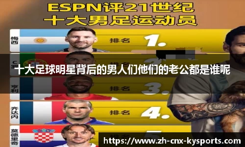 十大足球明星背后的男人们他们的老公都是谁呢