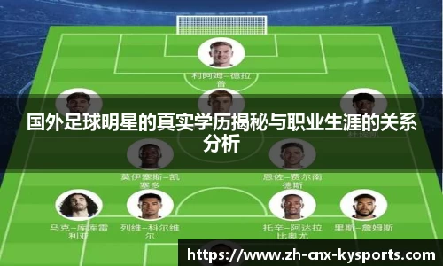 国外足球明星的真实学历揭秘与职业生涯的关系分析